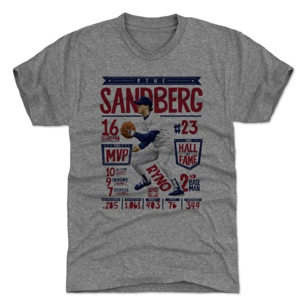 Ryne Sandberg Stats R Online